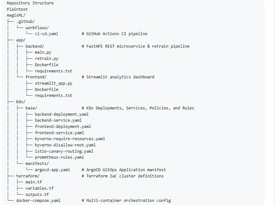AegisML Enterprise Starter gallery image