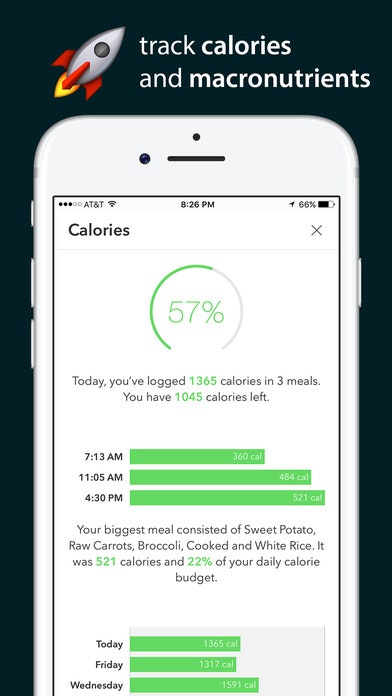 Bitesnap gallery image