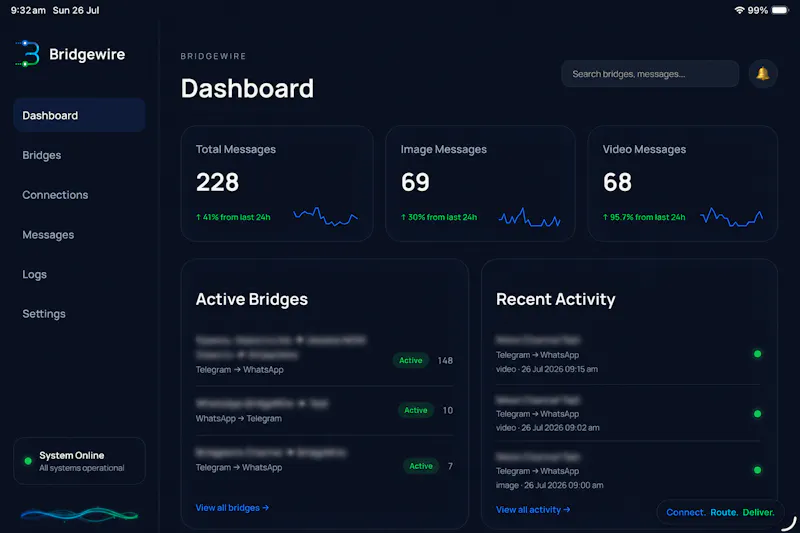 Bridgewire — Connect. Route. Deliver. screenshot 1