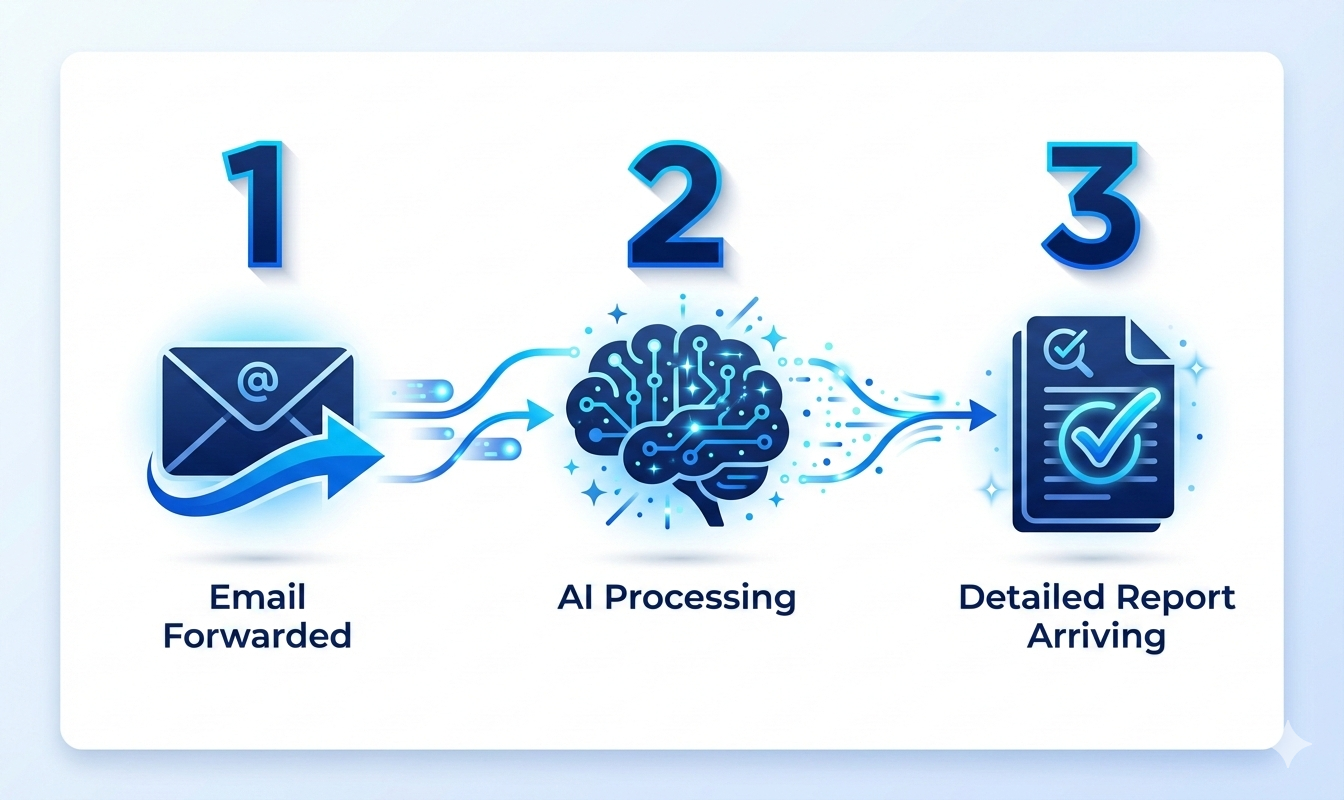 AI Lead Qualify gallery image