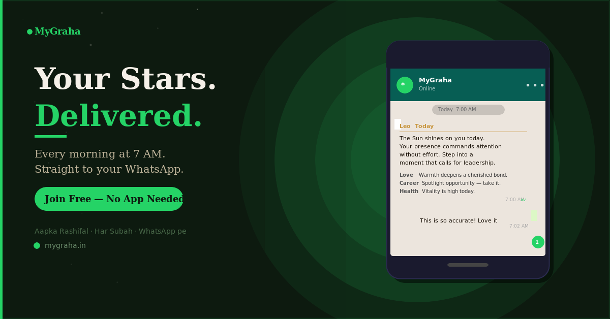 MyGraha gallery image