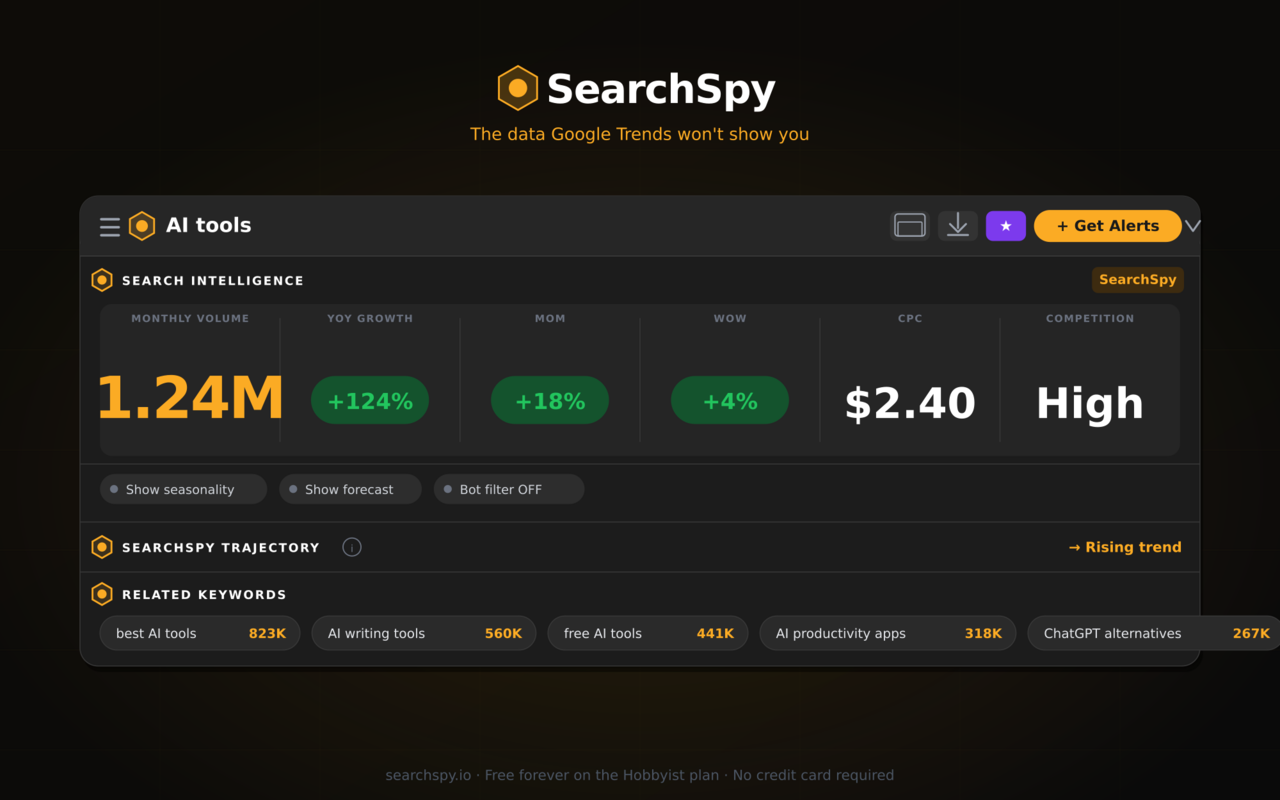 SearchSpy gallery image
