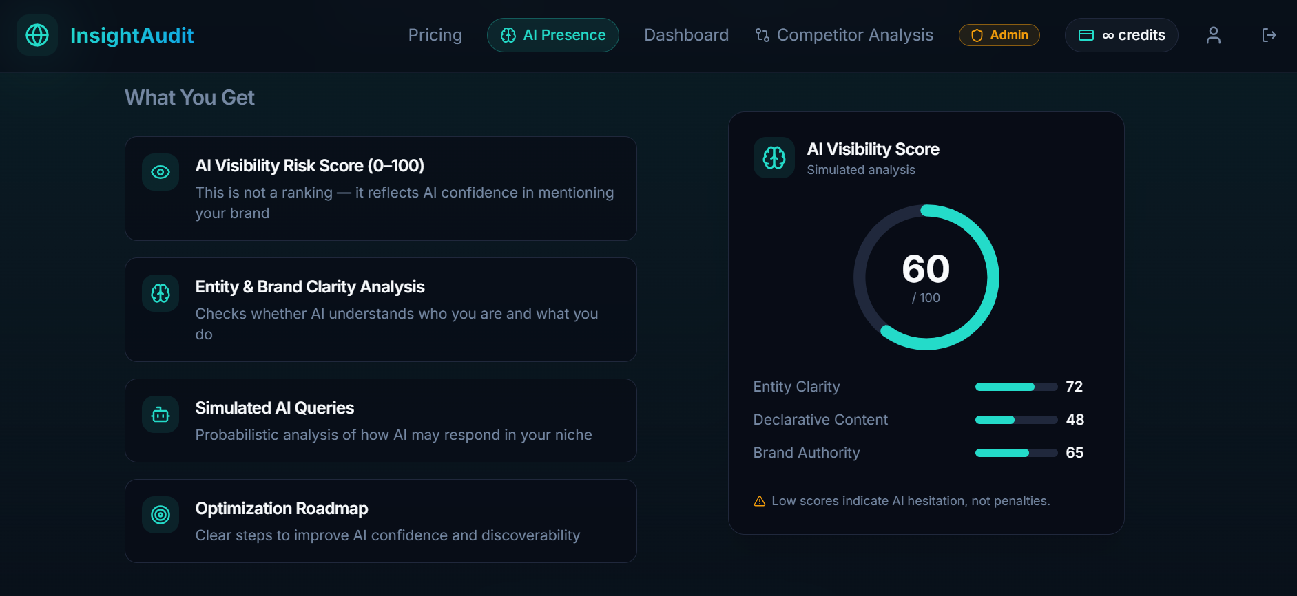 InsightAudit gallery image