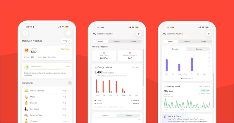 YouCal: AI Calorie Tracker screenshot 3