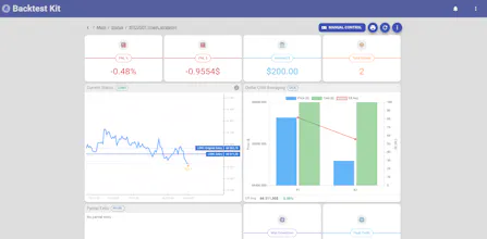 backtest-kit gallery image
