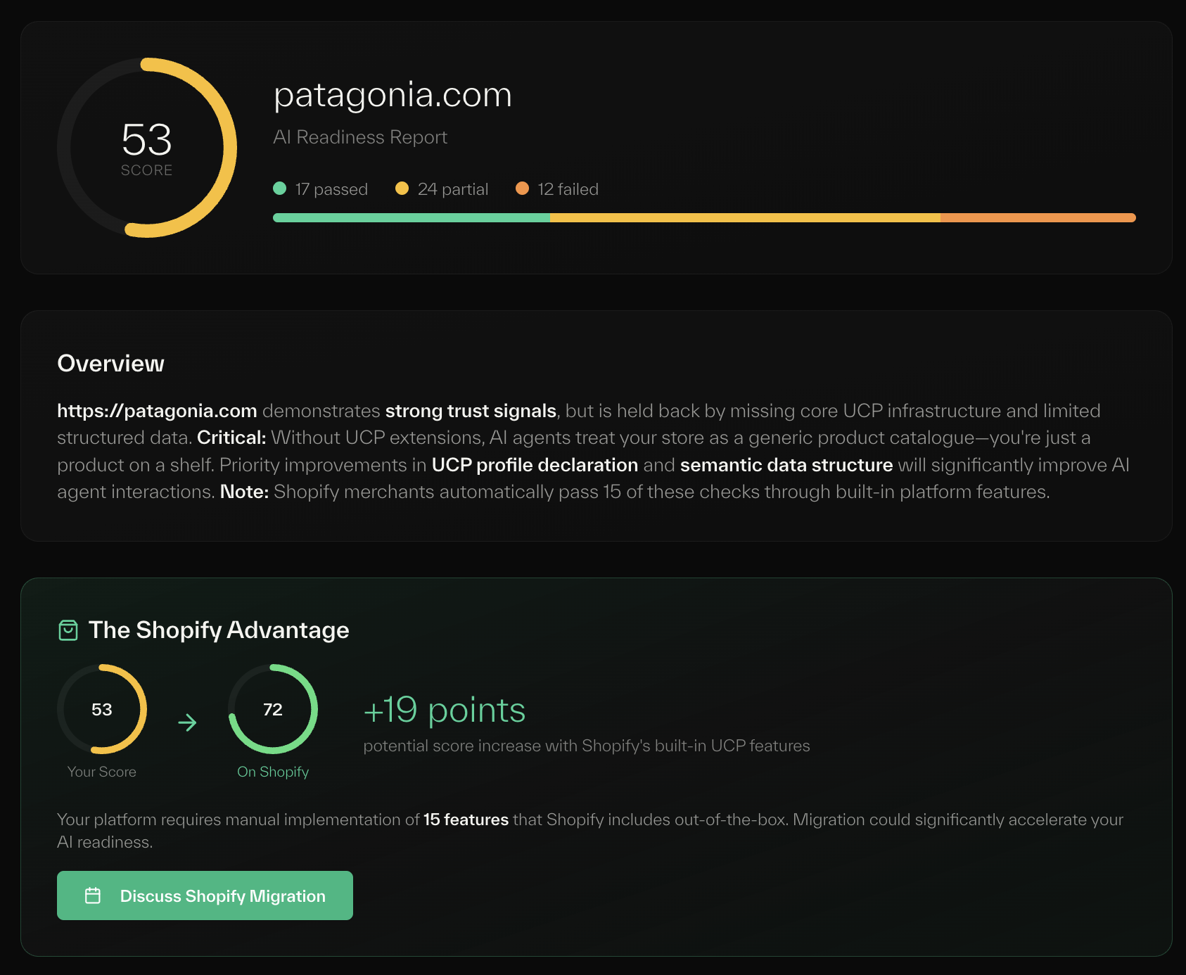 UCP Readiness Score - Main product screenshot demonstrating key features and user interface