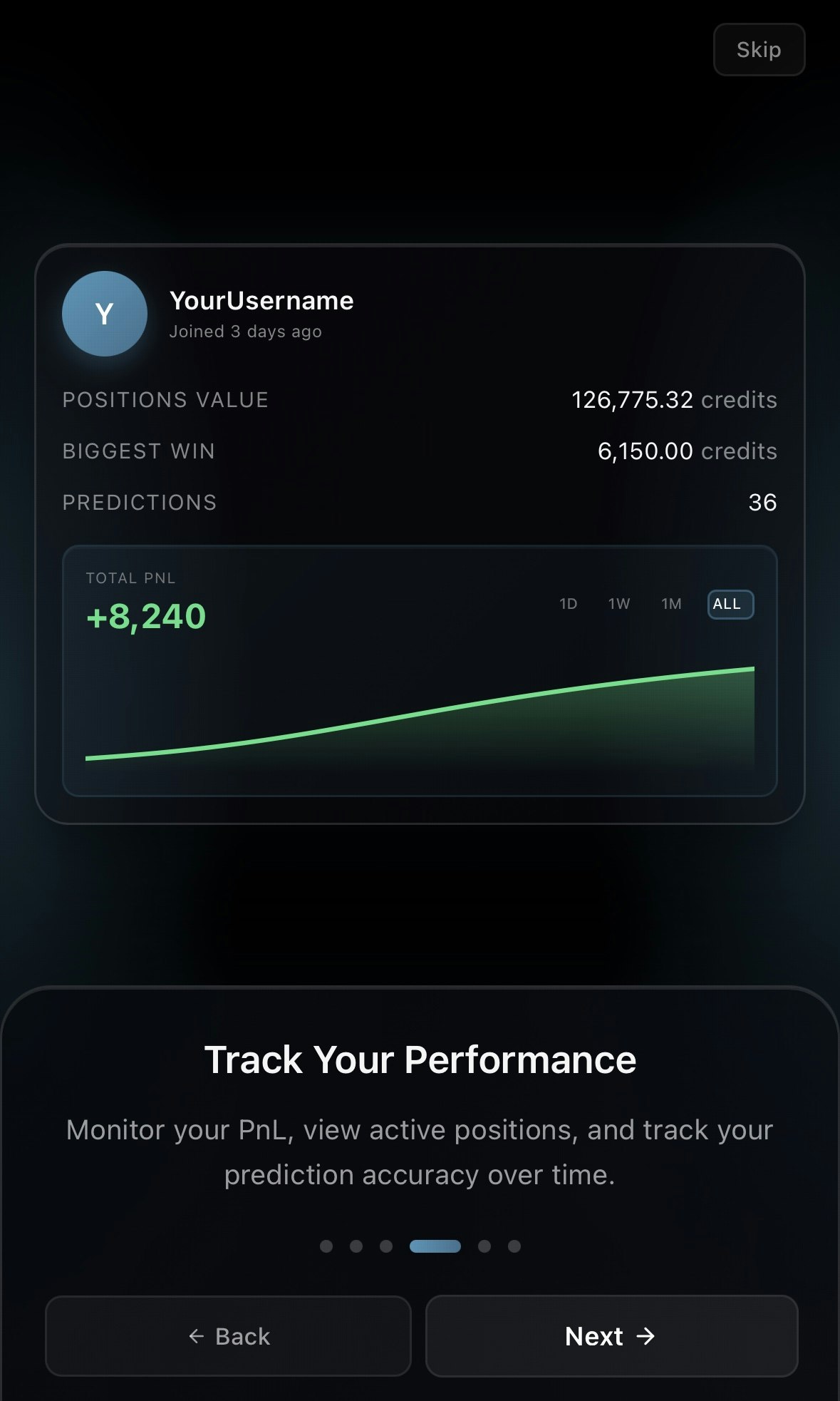 ThisThat gallery image