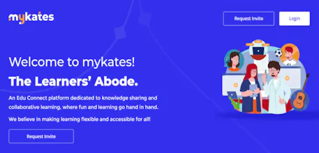 mykates gallery image