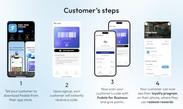 Fedele for Business - Loyalty gallery image