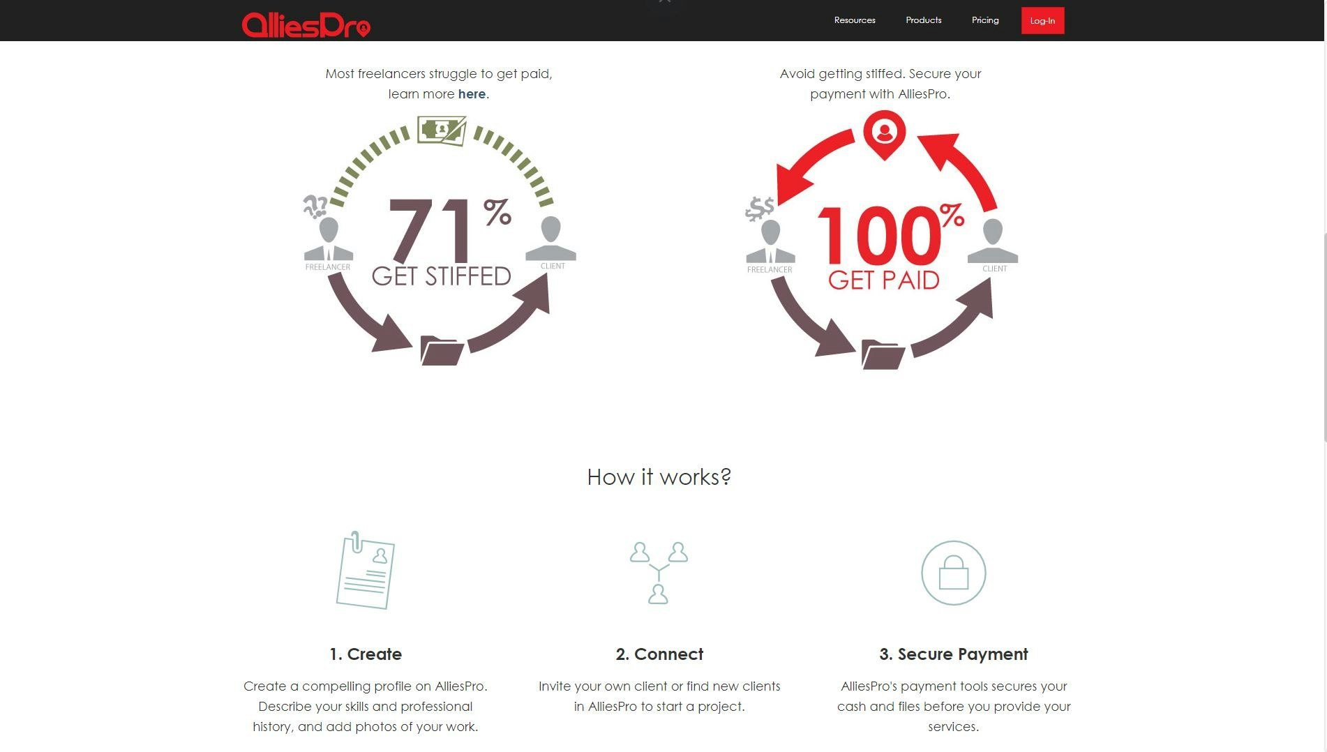 AlliesPro gallery image