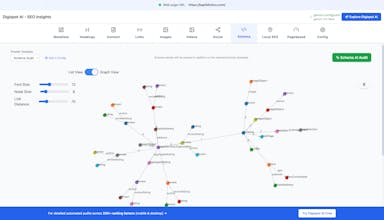 Digispot AI - FREE AI SEO Extension gallery image