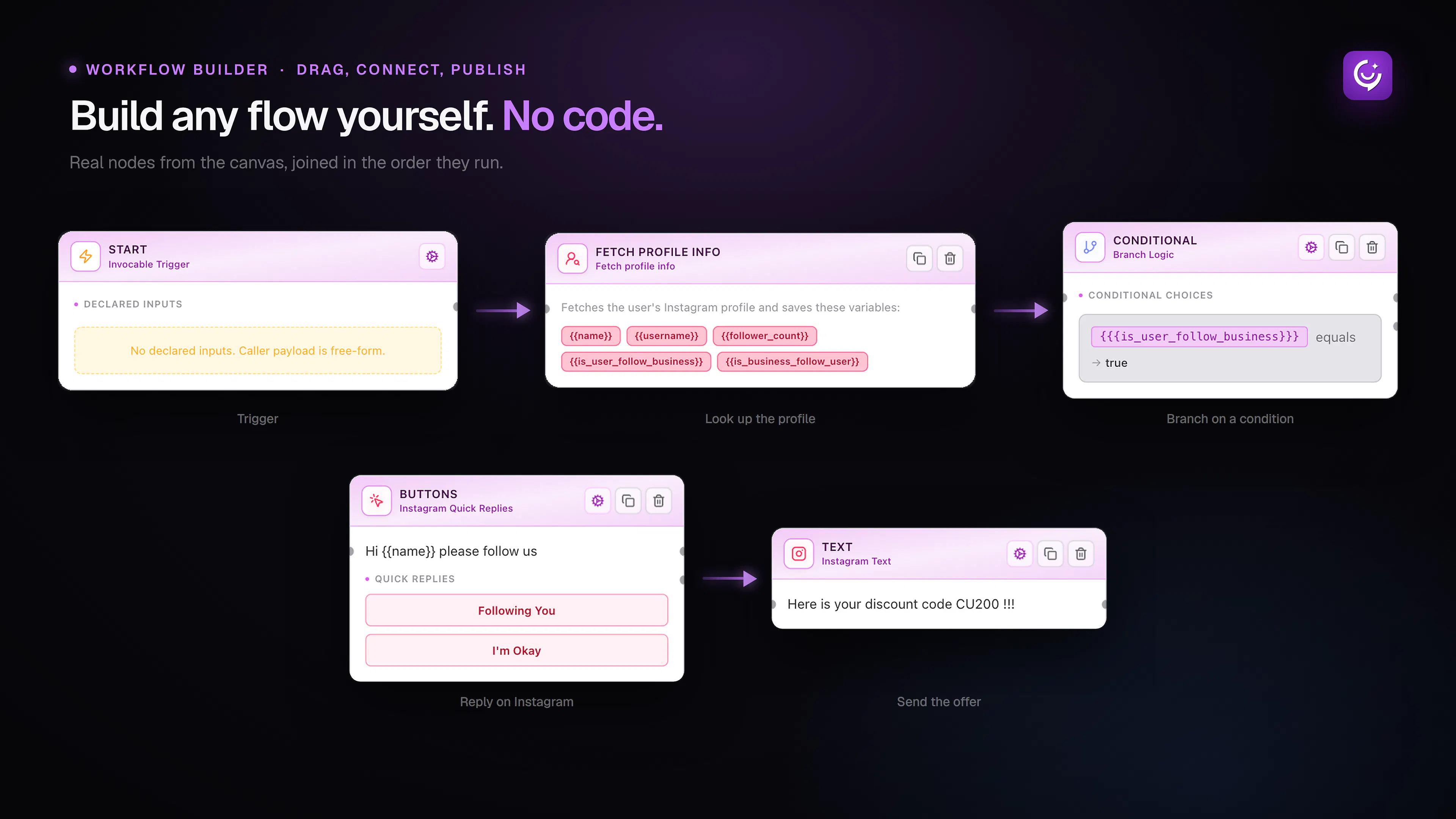 YourLio AI gallery image