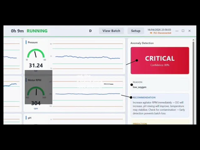 Bio Predictive Maintenance gallery image