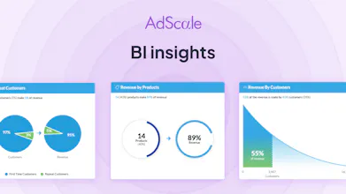 AdScale: Facebook Ads, Google Ads & SMS gallery image