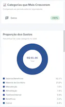 Custor gallery image