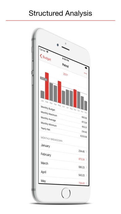 Rekount gallery image