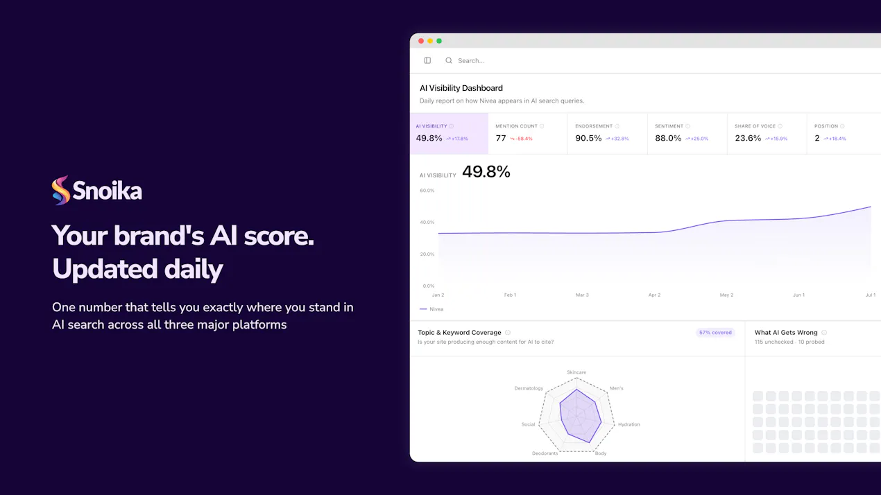 Snoika AI product