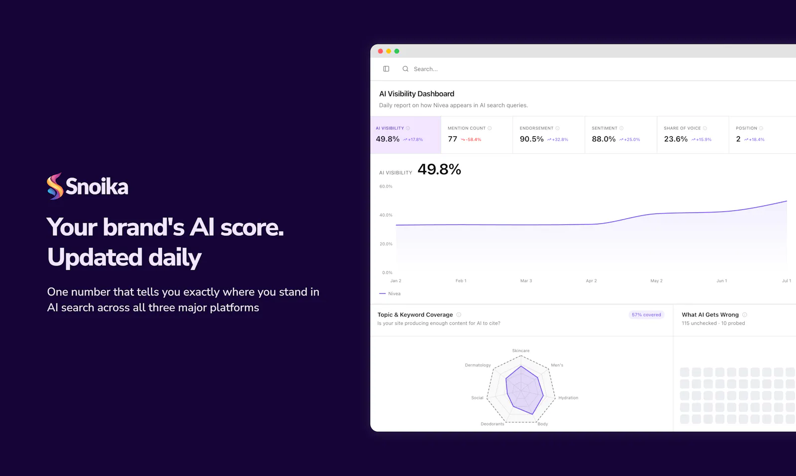 Snoika AI screenshot 2