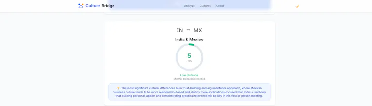 Culture Bridge gallery image