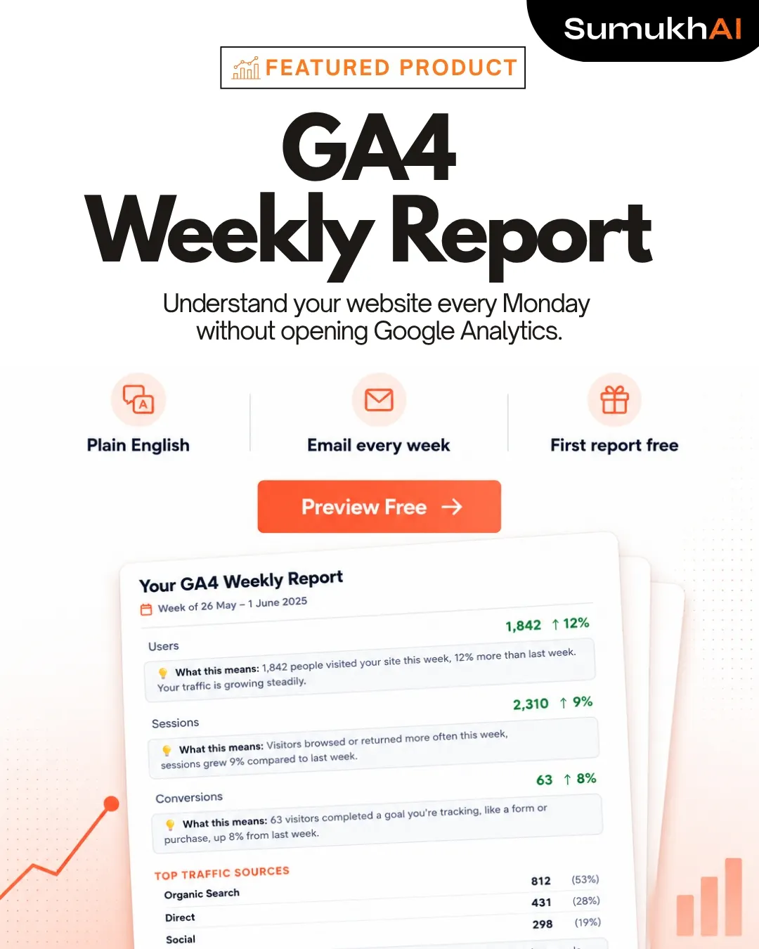 GA4 Weekly Report