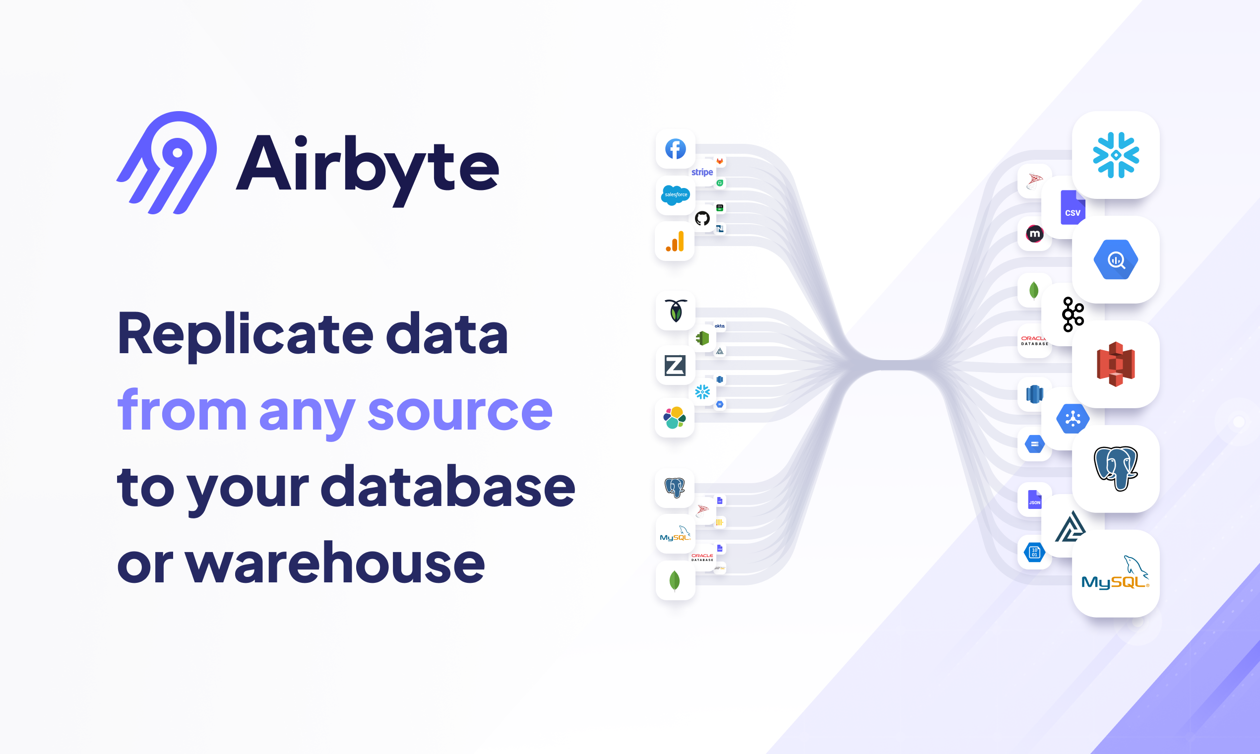 Airbyte-免费连接器程序媒体1