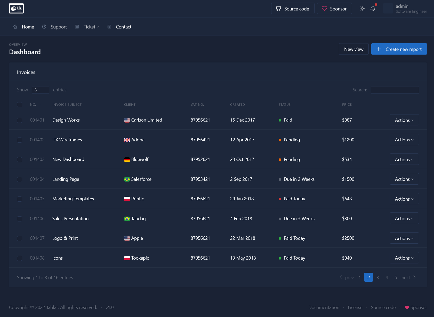 laravel adminダッシュボードメディア2