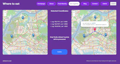 Where to eat gallery image
