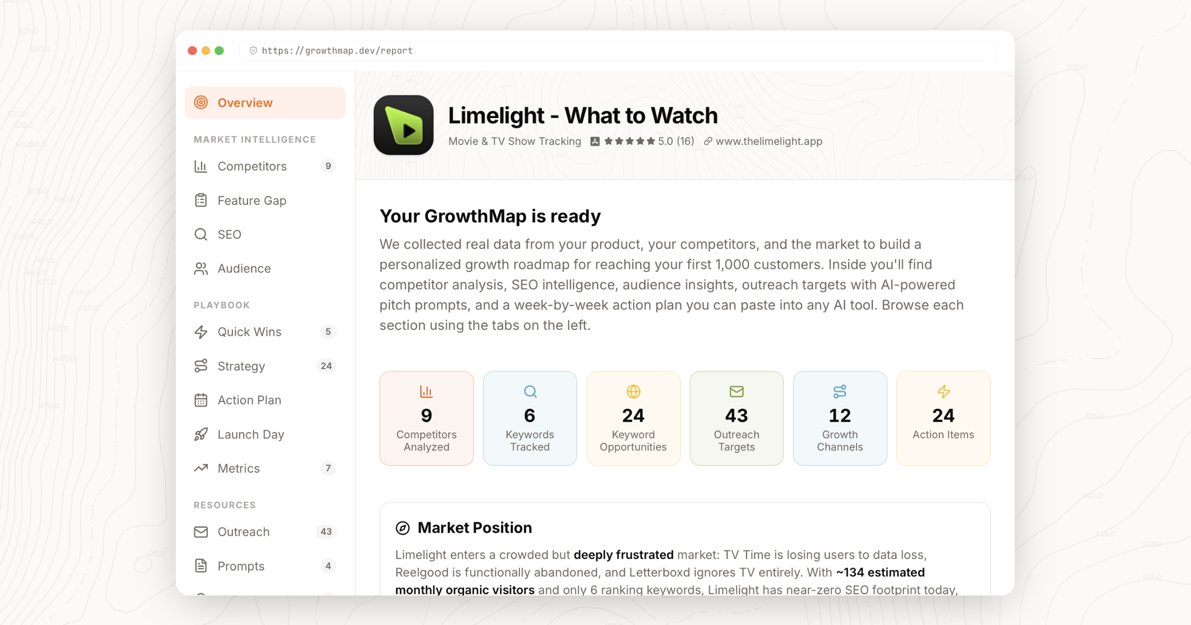 GrowthMap gallery image