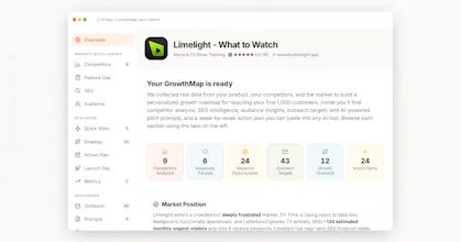 GrowthMap gallery image
