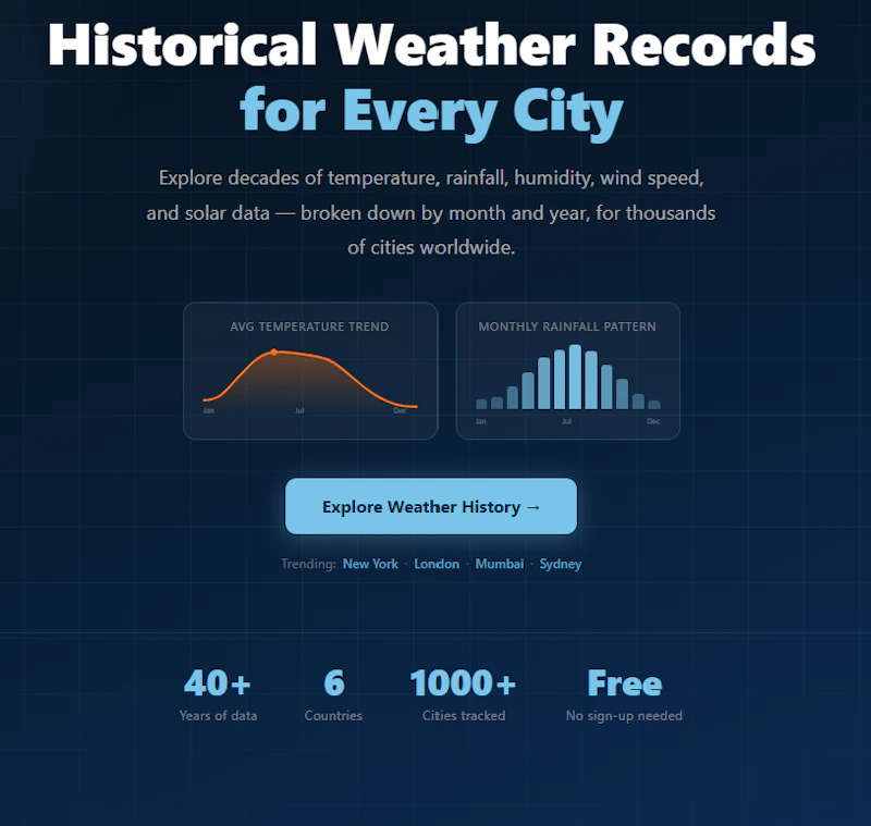 WeatherBlaze screenshot 1