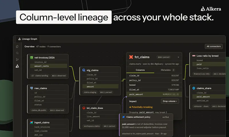 Databench by Alkera screenshot 4
