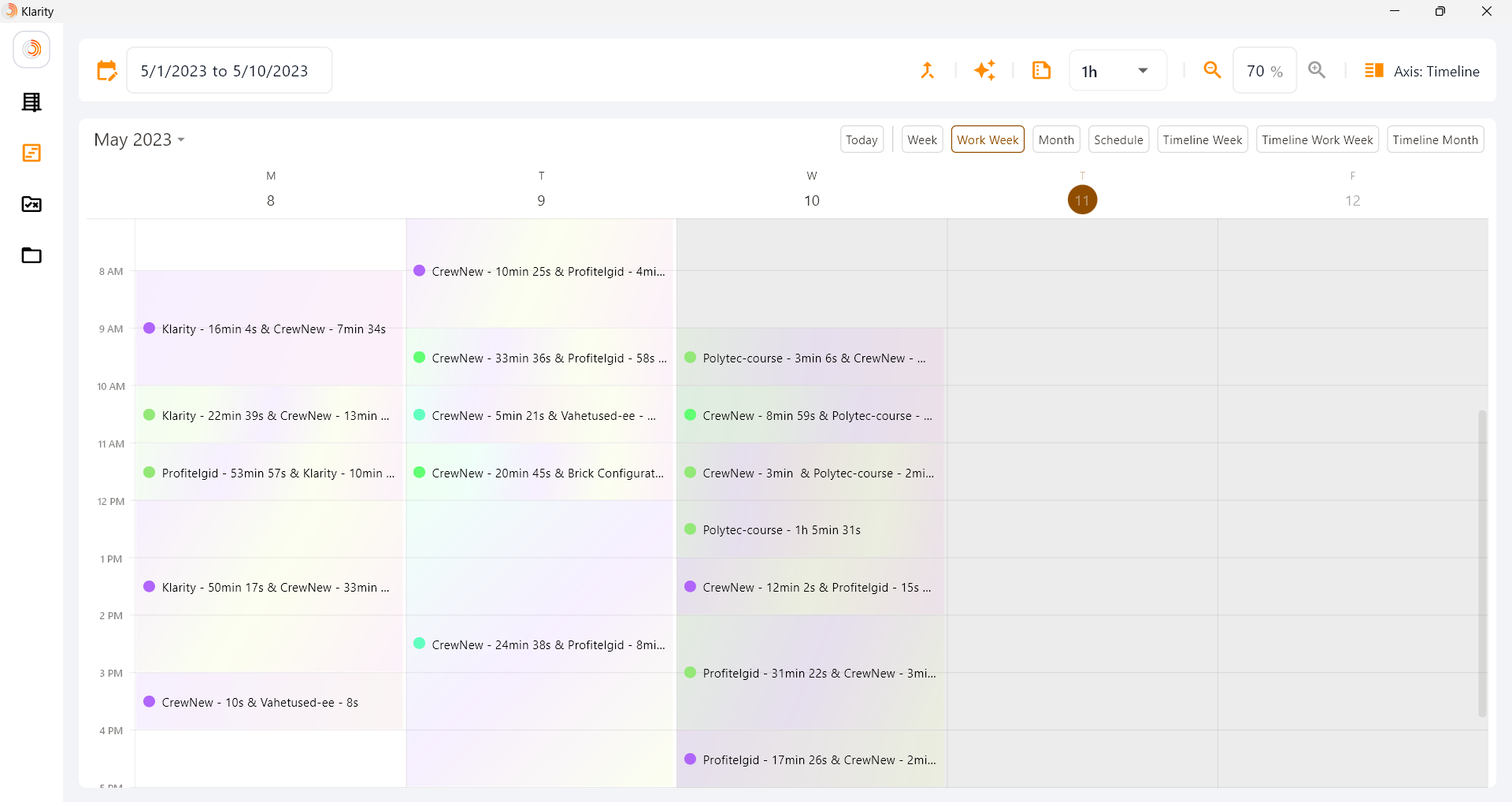 Media Klarity Tracker - Penjejakan/pelaporan Projek & Produktiviti yang benar -benar automatik 2