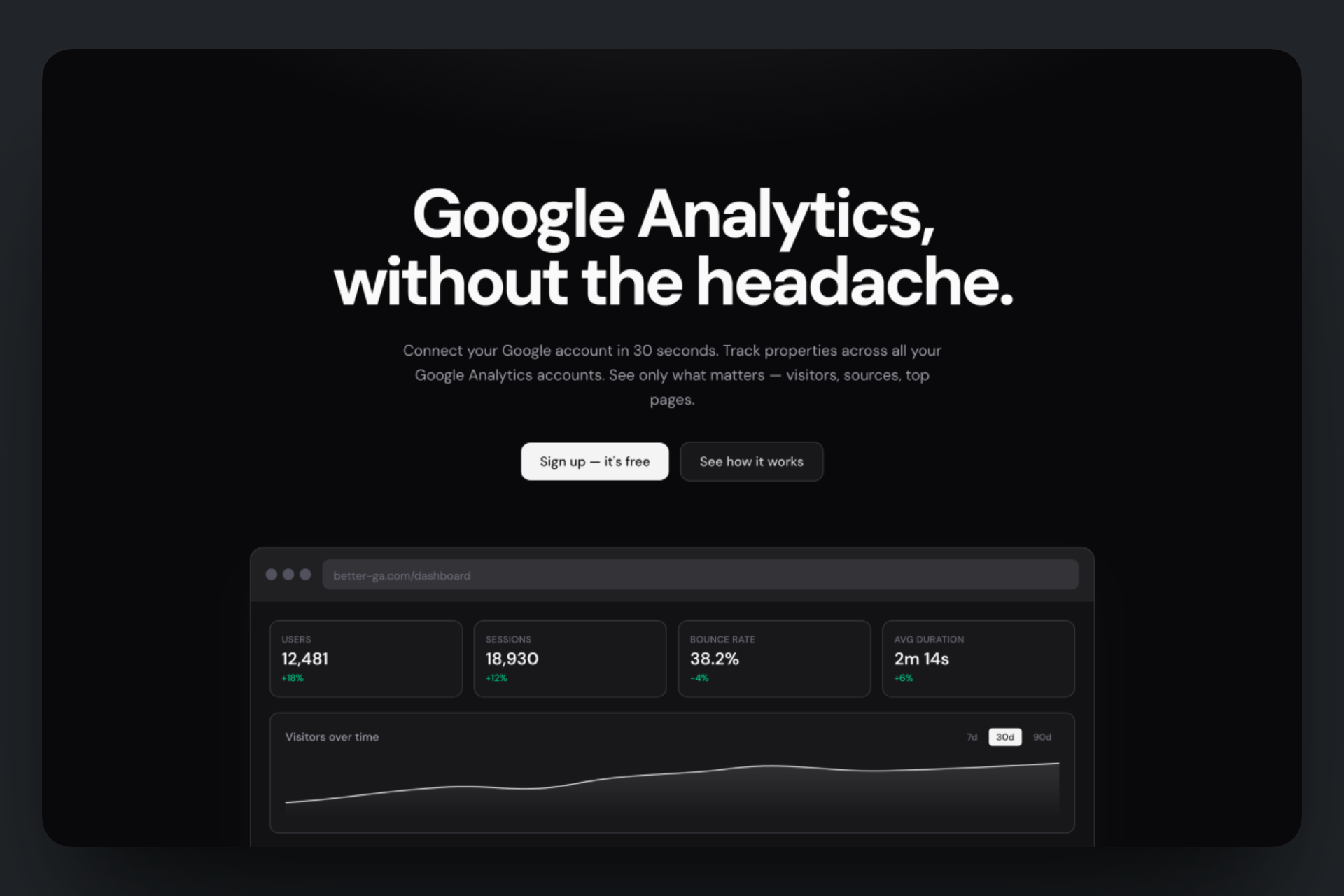 BetterGA gallery image