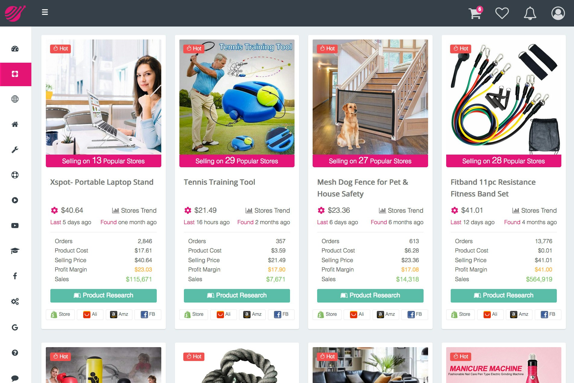 Sell The Trend gallery image