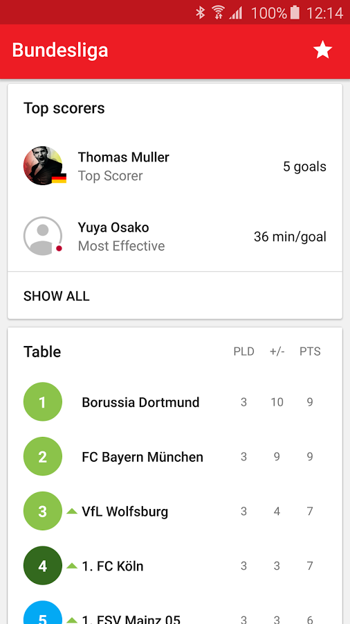 Forza Football gallery image