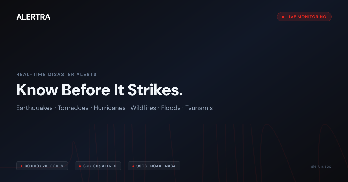 Alertra gallery image