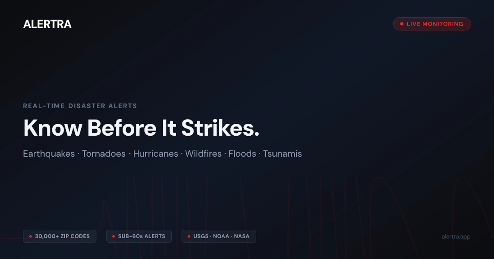 Alertra screenshot 1