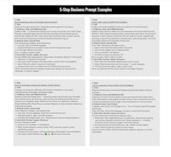 5 Step Advanced AI Prompt Formula gallery image