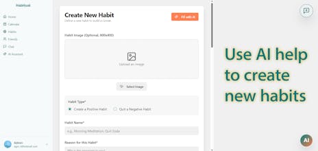Habitual gallery image