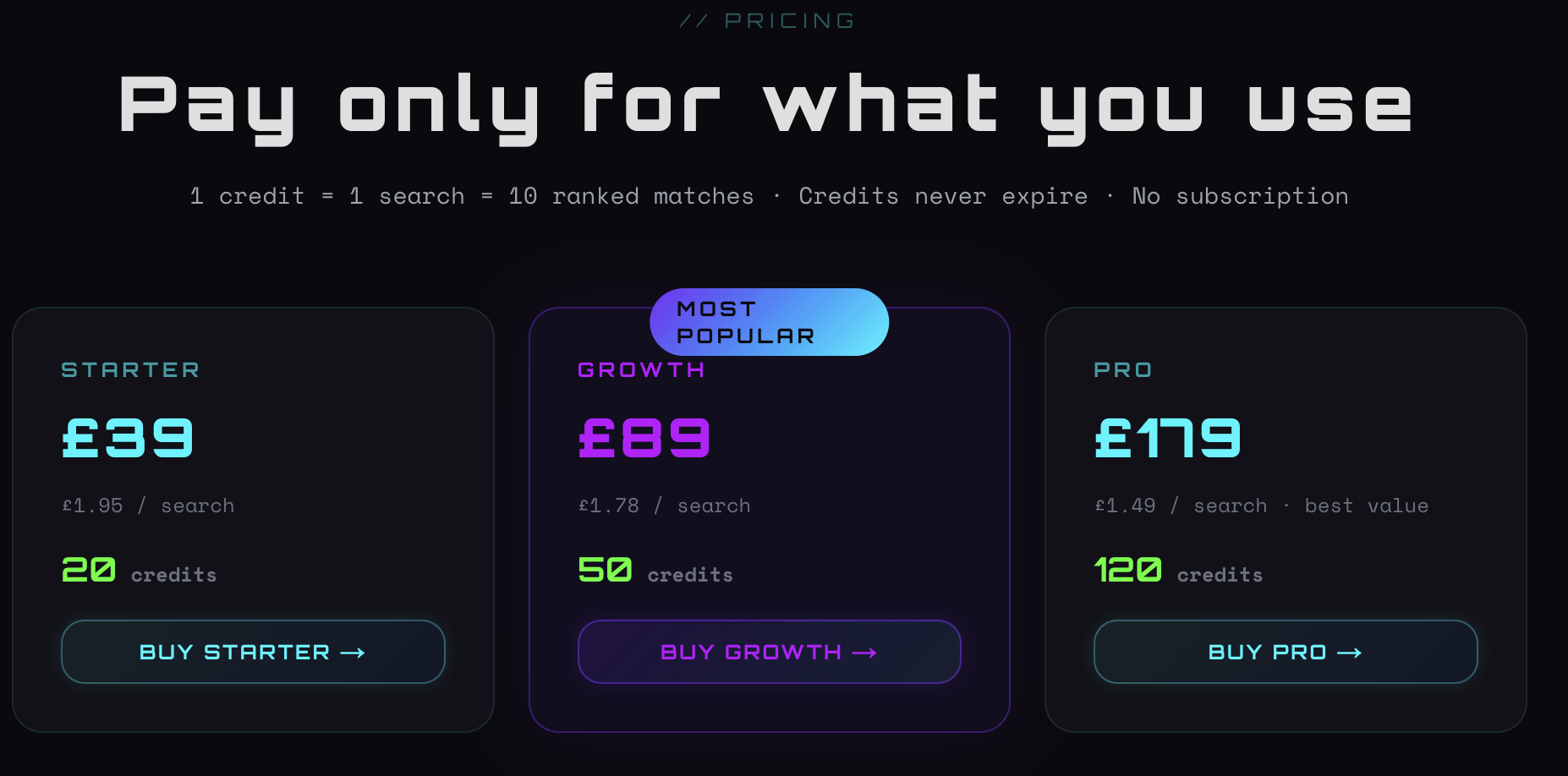 GOVRIDER gallery image