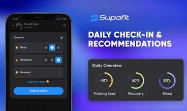 Supafit gallery image