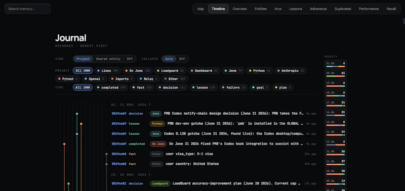 GitHub screenshot 2