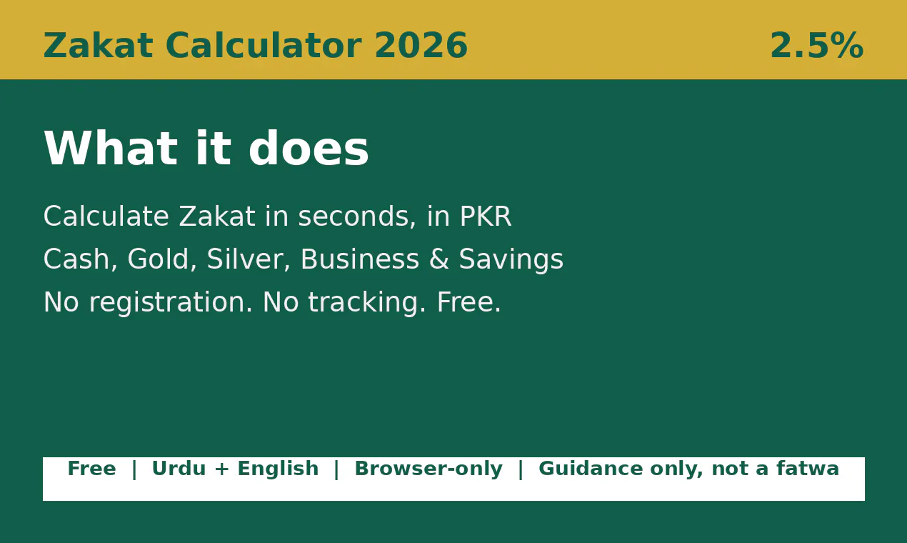 Zakat Calculator 2026 gallery image