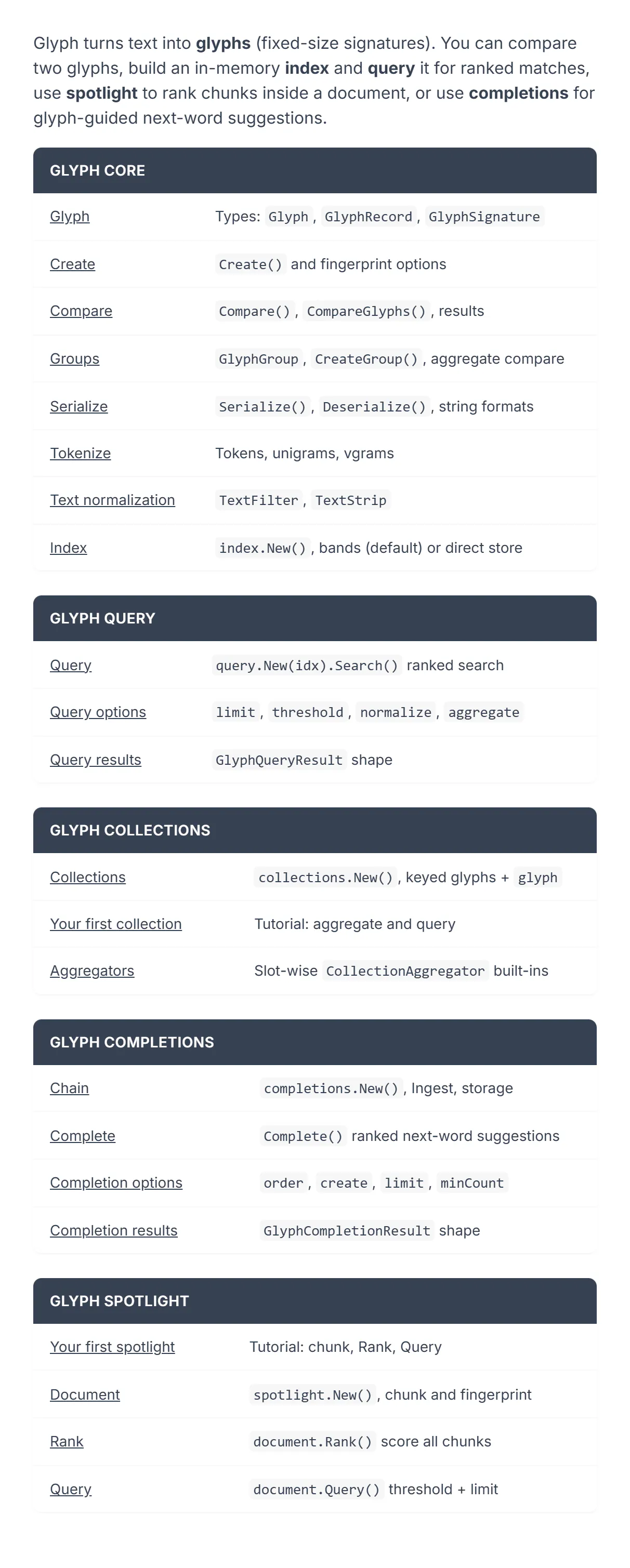 Glyph gallery image