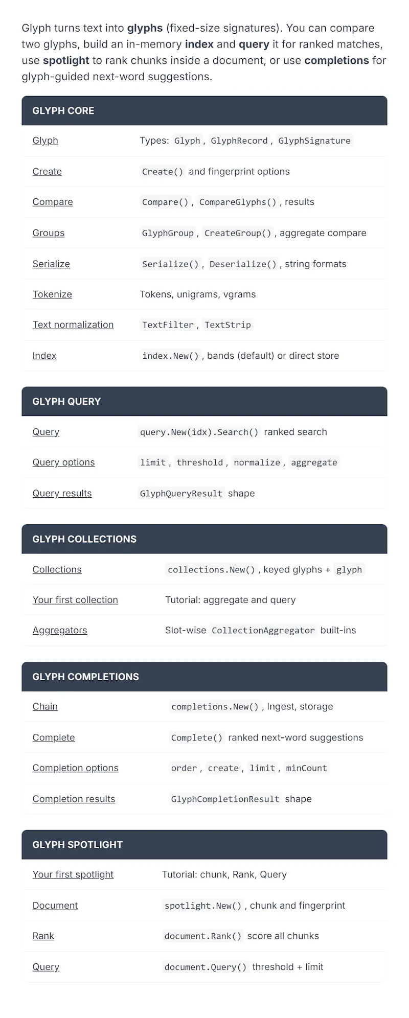 Glyph screenshot 2
