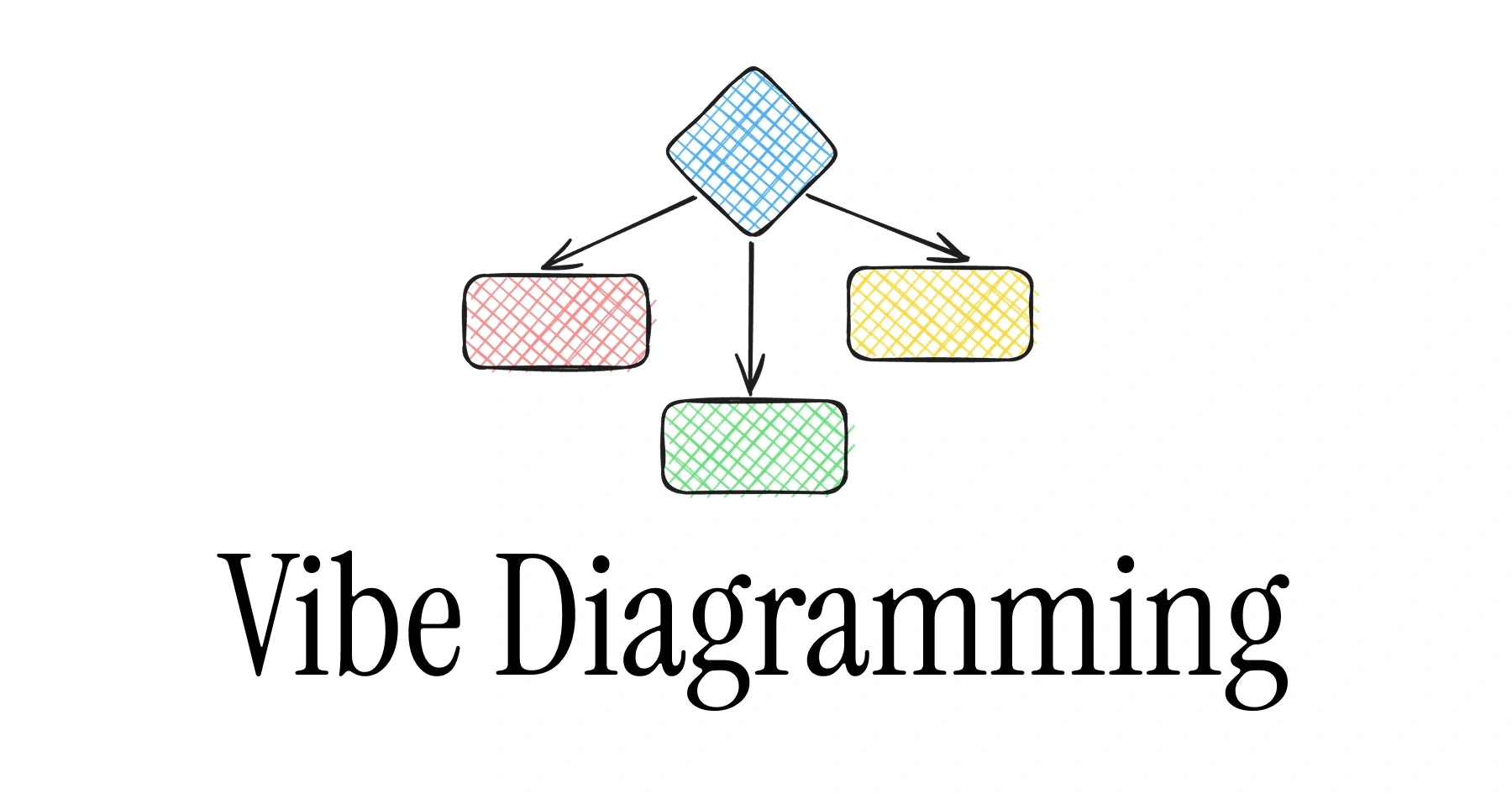 Vibe Diagramming - Main product screenshot demonstrating key features and user interface