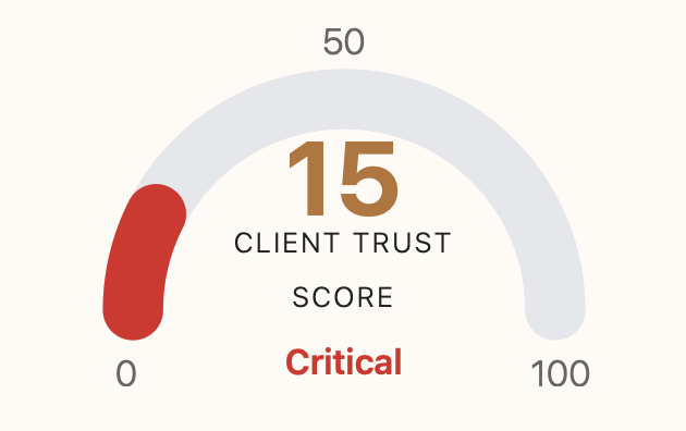 Communication Quality Meter gallery image