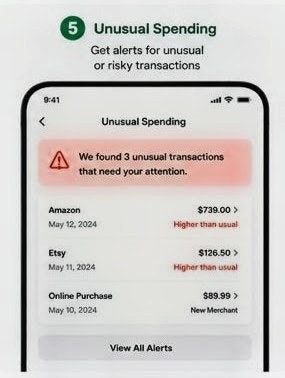 Money Leak Detector gallery image