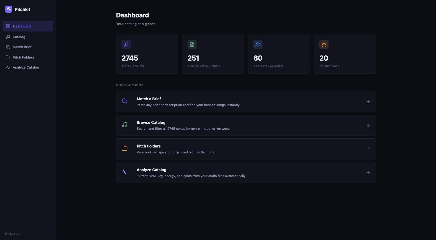 Pitchkit gallery image