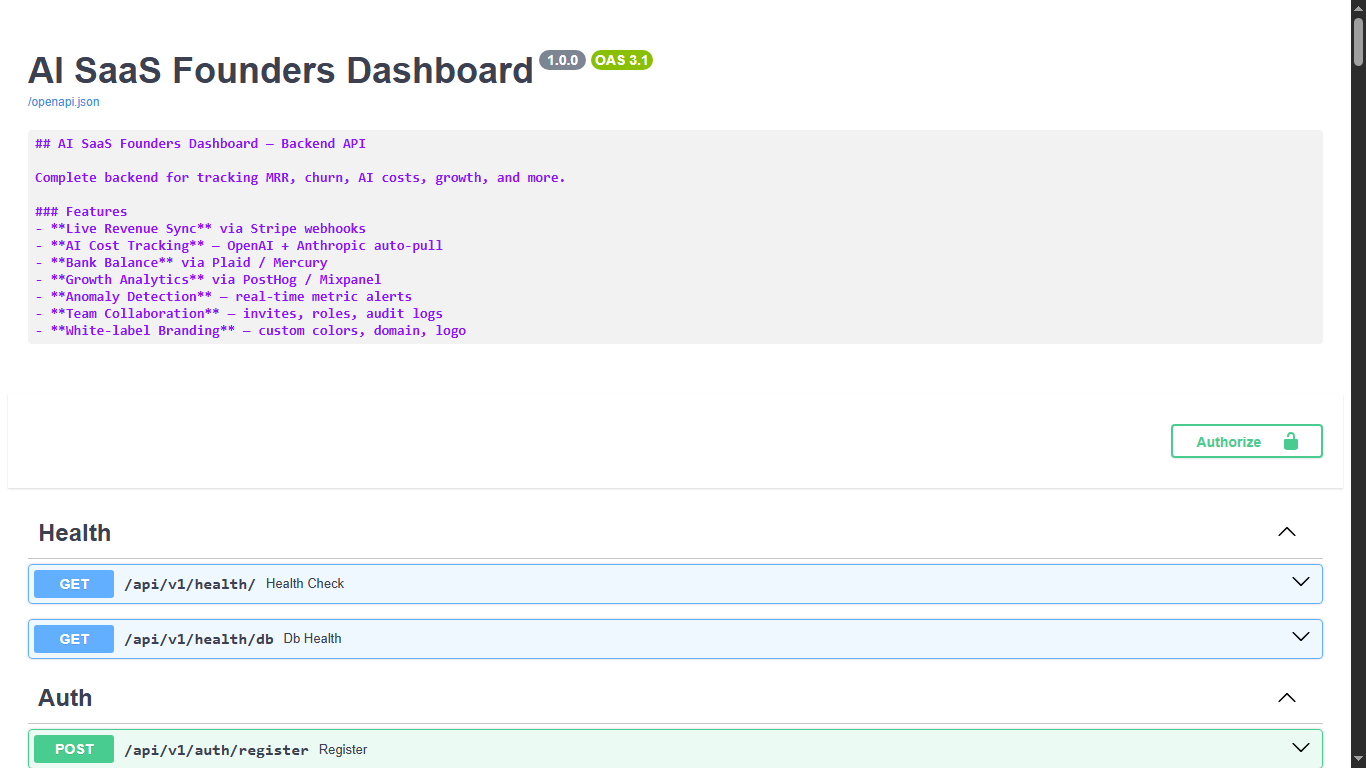 AI SaaS Backend Starter Kit Pro media 1